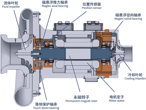 1-2506291ZH21O.png